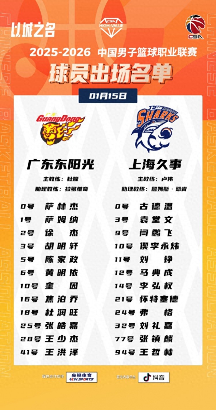 卢伟偷袭杜锋，洛夫顿背伤三分索命，白边击溃跑轰，赌气打球也赢